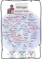 Vorschau - Arbeitsblätter - Abfrager literarische Gattungen - Seite 3