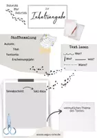 Vorschau - Arbeitsblätter - Inhaltsangabe- eine Schritt für Schritt Anleitung - Seite 2