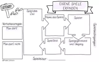 Vorschau - Unterrichtsreihen - Unterrichtsvorhaben: Eigene Spiele entwickeln und bewerten - Deckblatt