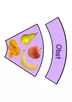 Vorschau - Arbeitsblätter - Gesunde Ernährung Materialpaket - Seite 3
