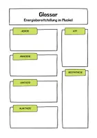 Vorschau - Arbeitsblätter - Glossar - Energiebereitstellung - Deckblatt