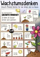 Vorschau - Poster - Wachstumsdenken / Growth Mindset - Poster für Schule und zu Hause - Deckblatt