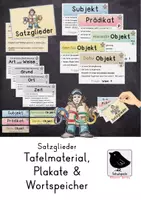 Vorschau - Unterrichtsreihen - Merkposter, Tafelmaterial, Plakate: Satzglieder - Deckblatt