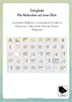 Vorschau - Unterrichtsreihen - Merkposter, Tafelmaterial, Plakate: Satzglieder - Seite 2