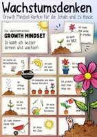 Vorschau - Poster - Wachstumsdenken / Growth Mindset - Poster für Schule und zu Hause - Seite 1