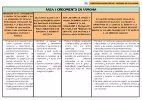 Vista previa - Tarjetas / Manipulativos - Paquete de material Real Decreto 95/22 - página 1