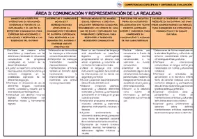 Vista previa - Tarjetas / Manipulativos - Paquete de material Real Decreto 95/22 - página 3