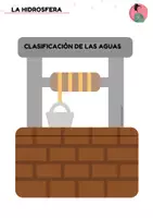 Vista previa - Hojas de trabajo - Lahidfrosfera - página 2