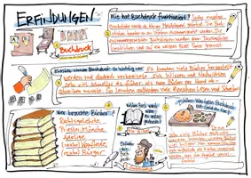 Vorschau - Arbeitsblätter - Buchdruck - Medienrevolution der Neuzeit - Seite 1