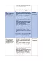 Vorschau - Stundenentwürfe - Geometrische Körper Sequenz und Unterrichteinheit 3 - Seite 3