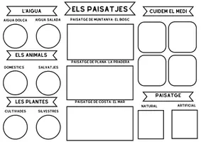 Vista previa - Hojas de trabajo - LAPBOOK PAISATGES - página 1