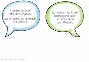 Vorschau - Präsentationen/Tafelbilder - Materialpaket zu Arbeit - Seite 3