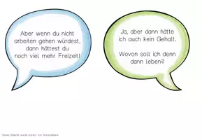 Vorschau - Präsentationen/Tafelbilder - Gespräch zu Arbeit - Berufsorientierung - Seite 3