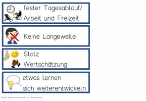 Vorschau - Präsentationen/Tafelbilder - Gründe um Arbeiten zu gehen - Seite 2