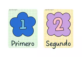 Vista previa - Tarjetas / Manipulativos - ¡Flashcards de los Números Ordinales 0-9! - página 2