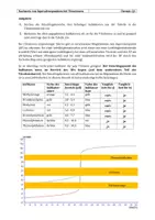 Vorschau - Arbeitsblätter - Übungsblatt AB Indikatoren (Titration) Chemie Q1 - Seite 1
