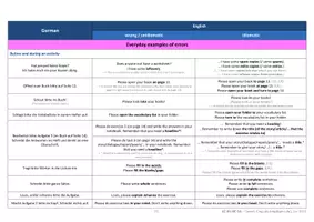 Vorschau - Merkblätter - English Classroom Phrases for Teachers (/ typical mistakes made by teachers) - Seite 3