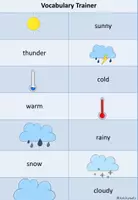 Vorschau - Spiele - Faltübung - Thema Wetter/weather - Vokabel - Seite 3