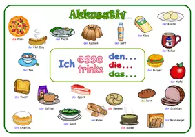 Vorschau - Arbeitsblätter - DaZ/ DaF Grammatik Akkusativ Sprechübung (essen trinken) - Deckblatt