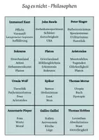 Vorschau - Spiele - Sag es nicht - Philosophen - Seite 1