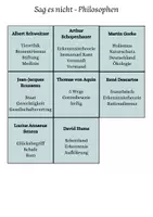 Vorschau - Spiele - Sag es nicht - Philosophen - Seite 2