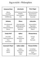 Vorschau - Spiele - Sag es nicht - Philosophen - Seite 3