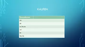 Vorschau - Quiz - Verben konjugieren interaktives Quiz zum Ausfüllen - Seite 2