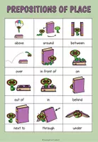 Vorschau - Arbeitsblätter - Prepositions of Place - Legeübung - Seite 3