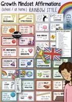 Vorschau - Poster - 30 Growth Mindset Affirmations / Mutmacher Englischunterricht - Deckblatt