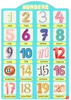 Vista previa - Hojas de trabajo - NUMBERS VOCABULARY ACTIVITY - página 3