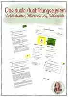Vorschau - Stundenentwürfe - WBS - Das duale Ausbildungssystem (Klasse 7-9) - Deckblatt