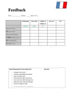 Vorschau - Lehrpläne/Lehrermaterial - Französisch: Feedback für Klassenarbeiten - Deckblatt