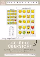 Vorschau - Poster - Poster Gefühle Übersicht - Deckblatt