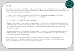 Vorschau - Unterrichtsreihen - Knetvorlagen: Schulbeginn / ZR 10 - Seite 1