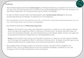 Vorschau - Fördermaterial/Inklusion - Knetvorlagen: Fingerbilder / ZR 10 - Seite 1