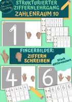 Vorschau - Unterrichtsreihen - Strukturierter Ziffernlehrgang: ZR 10 / Fingerbilder - Deckblatt