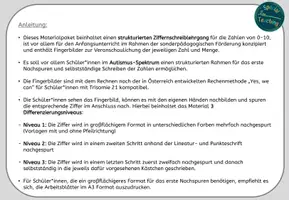 Vorschau - Unterrichtsreihen - Strukturierter Ziffernlehrgang: ZR 10 / Fingerbilder - Seite 1