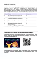Vorschau - Spiele - Paarespiel: Noten- und Pausenwerte - Seite 1