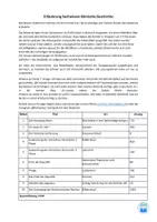 Vorschau - Arbeitsblätter - Geschichte Rom Breakout Latein - Seite 3