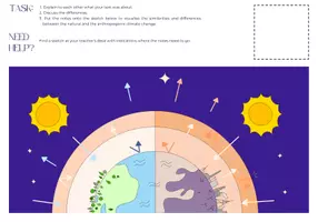 Vorschau - Arbeitsblätter - Greenhouse Effect - natural and anthropogenic - Deckblatt