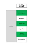 Vorschau - Mal- und Bastelvorlagen - Lapbook Nordrhein-Westfalen/ NRW - Seite 3