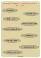 Vorschau - Präsentationen/Tafelbilder - Übersicht Websites/Podcasts für Kinder - Deutsch/Sachunterricht - Seite 2