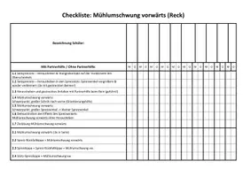 Vorschau - Stundenentwürfe - Mühle vorwärts Reck (Methodik, Helfen und Sichern) - Seite 3