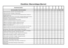 Vorschau - Unterrichtsreihen - Oberarmkippe Barren (Methodik, Helfen und Sichern) - Seite 3