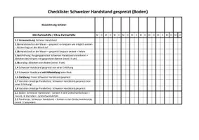 Vorschau - Unterrichtsreihen - Schweizer Handstand - Boden (Methodik, Helfen und Sichern) - Seite 3