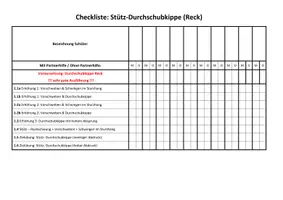 Vorschau - Unterrichtsreihen - Stütz-Durchschubkippe Reck (Methodik, Helfen und Sichern) - Seite 3
