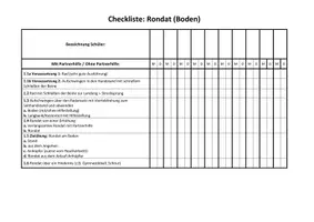 Vorschau - Unterrichtsreihen - Rondat Boden (Methodik, Helfen und Sichern) - Seite 3