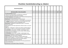 Vorschau - Unterrichtsreihen - Handstützüberschlag vorwärts - Boden (Methodik, Helfen und Sichern) - Seite 3