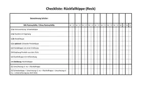 Vorschau - Unterrichtsreihen - Rückfallkippe - Reck (Methodik, Helfen und Sichern) - Seite 3