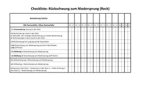 Vorschau - Unterrichtsreihen - hoher Rückschwung zum Niedersprung - Reck (Methodik, Helfen und Sichern) - Seite 3